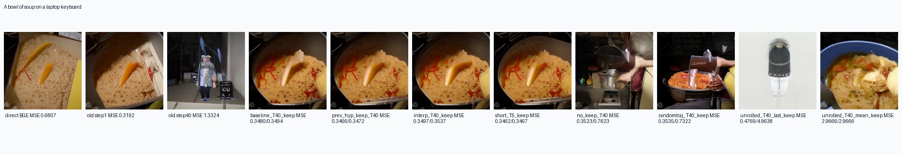 prompt comparison