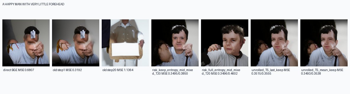 prompt comparison
