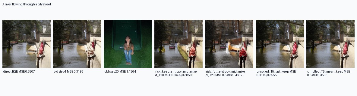 prompt comparison