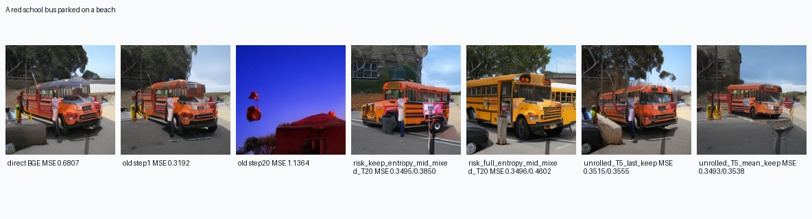prompt comparison