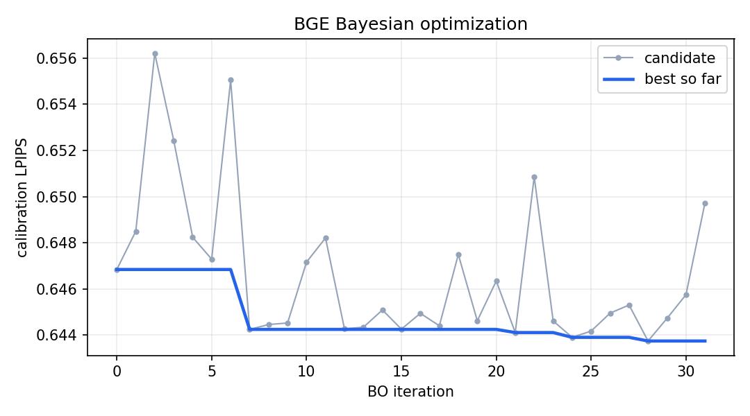 bo1000_bge_bo_trace.jpg