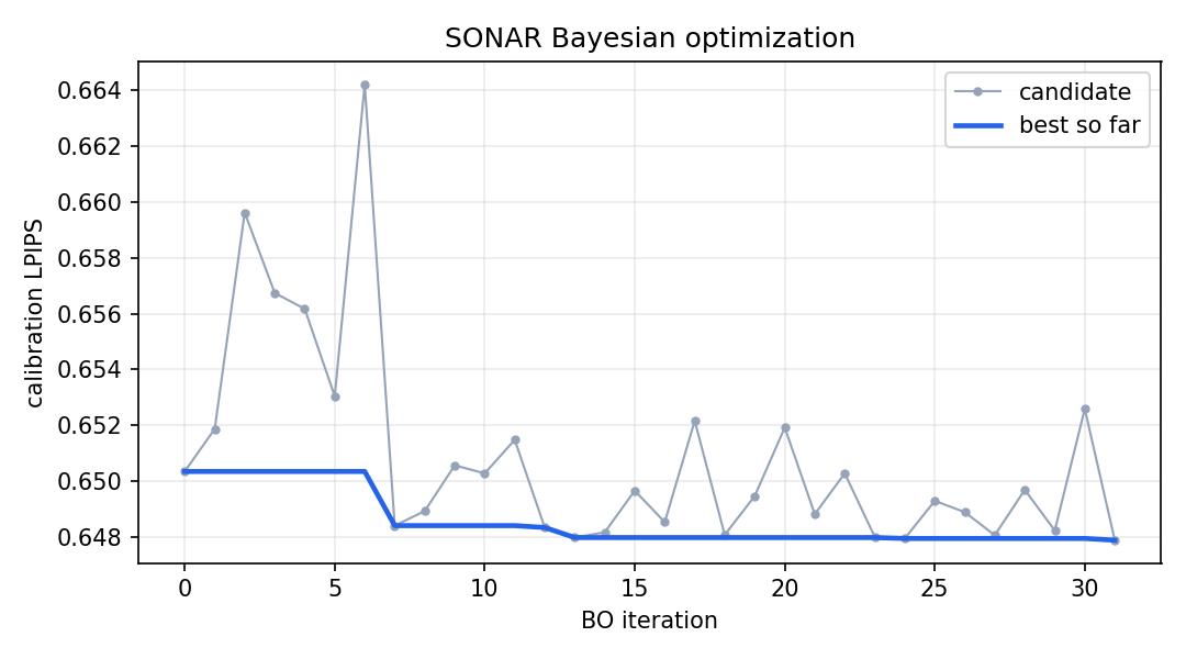 bo1000_sonar_bo_trace.jpg