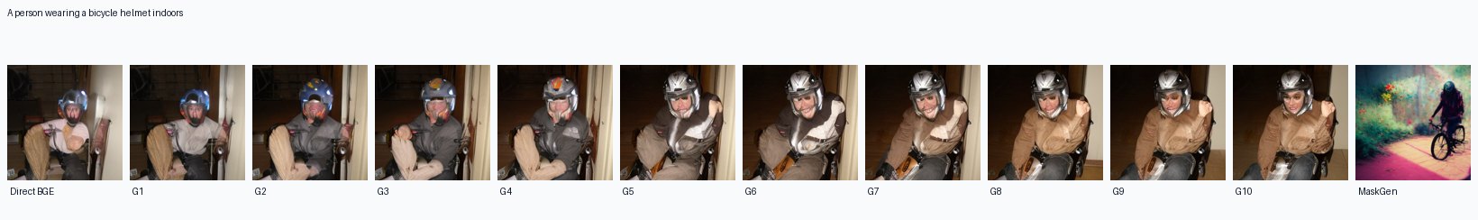 iterative grounding image strip